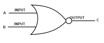 NOR Gate