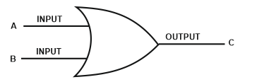 OR Gate